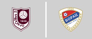 FK Sarajevo - Borac Banja Luka