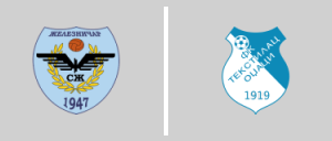 FK Železničar Pančevo - FK Tekstilac Odžaci