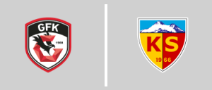 Gaziantep F.K. - Kayserispor