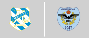 Mladost Lučani - FK Železničar Pančevo
