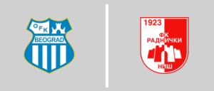 OFK Beograd - FK Radnički Niš