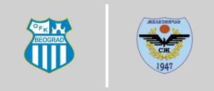 OFK Beograd - FK Železničar Pančevo
