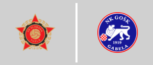 Sloboda Tuzla - GOŠK Gabela