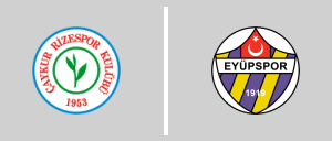Çaykur Rizespor - Eyüpspor