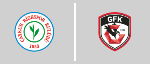Çaykur Rizespor - Gaziantep F.K.