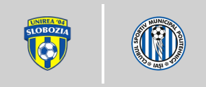FC Unirea 2004 Slobozia - CSMS Iași