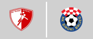 Fk Sloga Doboj - NK Široki Brijeg