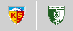 Kayserispor - Bodrum Belediyesi Bodrumspor