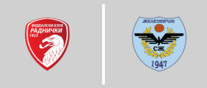 FK Radnički 1923 - FK Železničar Pančevo