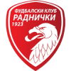 Radnički 1923