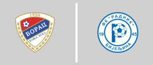 Borac Banja Luka - Radnik Bijeljina