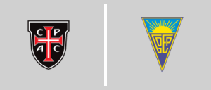 Casa Pia - Estoril Praia