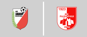 FK Javor Ivanjica - FK Radnički Niš