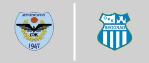 FK Železničar Pančevo - OFK Beograd
