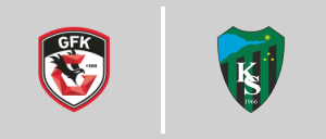 Gaziantep F.K. - Kocaelispor