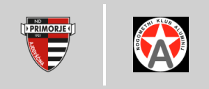 ND Primorje Ajdovscina - Aluminij Kidričevo