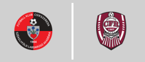 Csikszereda Miercurea Ciuc - CFR 1907 Cluj