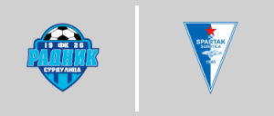 FK Radnik Surdulica - Spartak Subotica