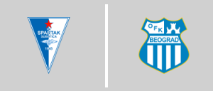 Spartak Subotica - OFK Beograd