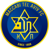 Maccabi Tel Aviv Maccabi Tel Aviv
