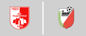 FK Radnički Niš - FK Javor Ivanjica
