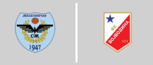 FK Železničar Pančevo - Vojvodina Novi Sad