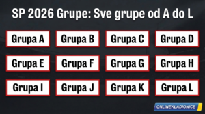 SP 2026 Grupe