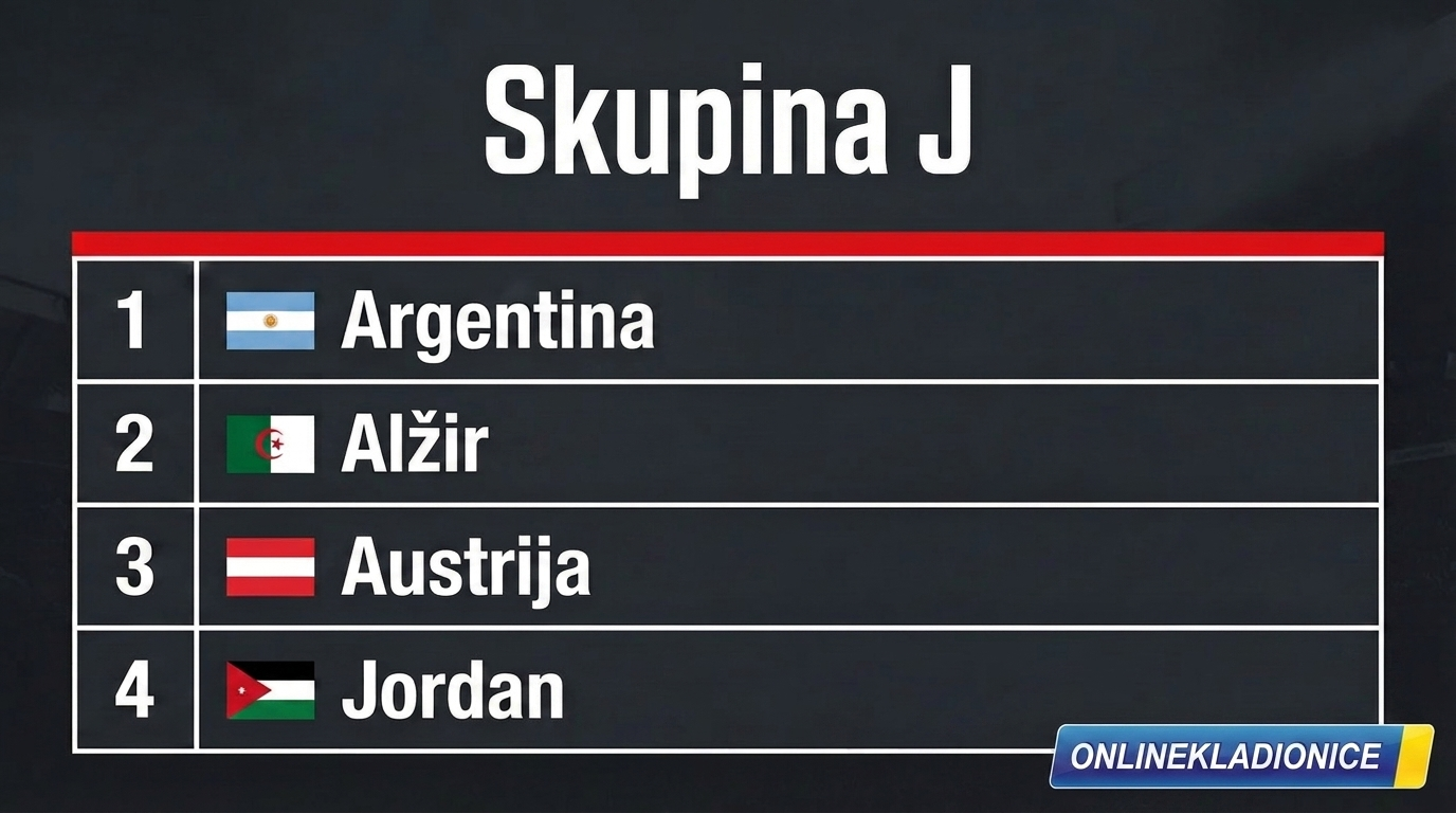 SP 2026 Grupa J SP 2026 Grupa J
