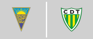 Estoril Praia - C.D. Tondela