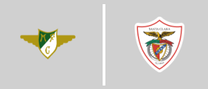 Moreirense F.C. - C.D. Santa Clara