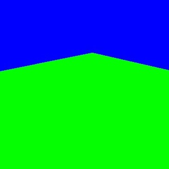 SFMLab • Green/Blue Screen Map