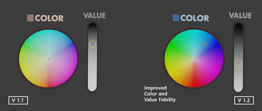 NSFW Bone-Based Color Picker for Blender 2.8