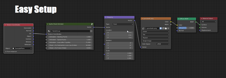Blender - Node Based Sprite Sheet Animation