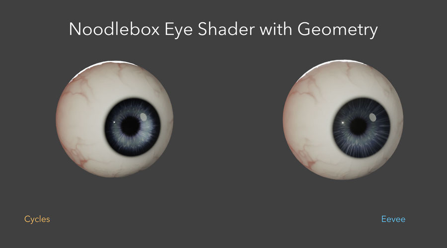 Procedural Eye Shader