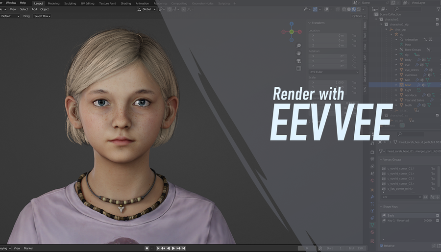 Open3DLab • Ellie  The Last Of Us Part I