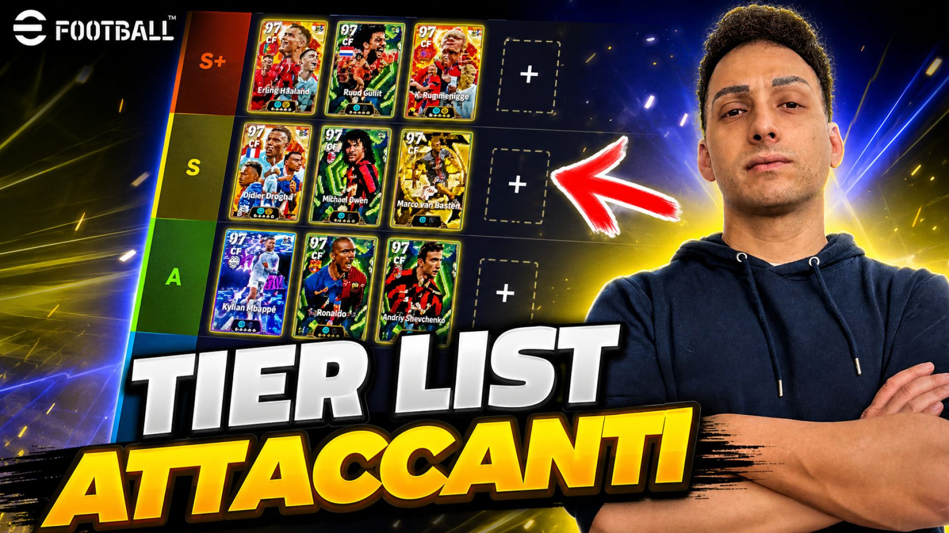 ⁣TIER LIST DEI MIGLIORI ATTACCANTI DEL GIOCO! #efootball