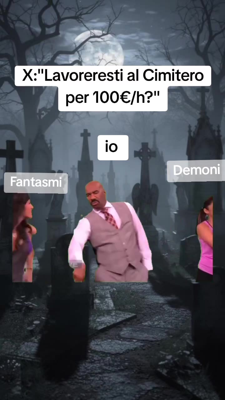 Dove devo firmare