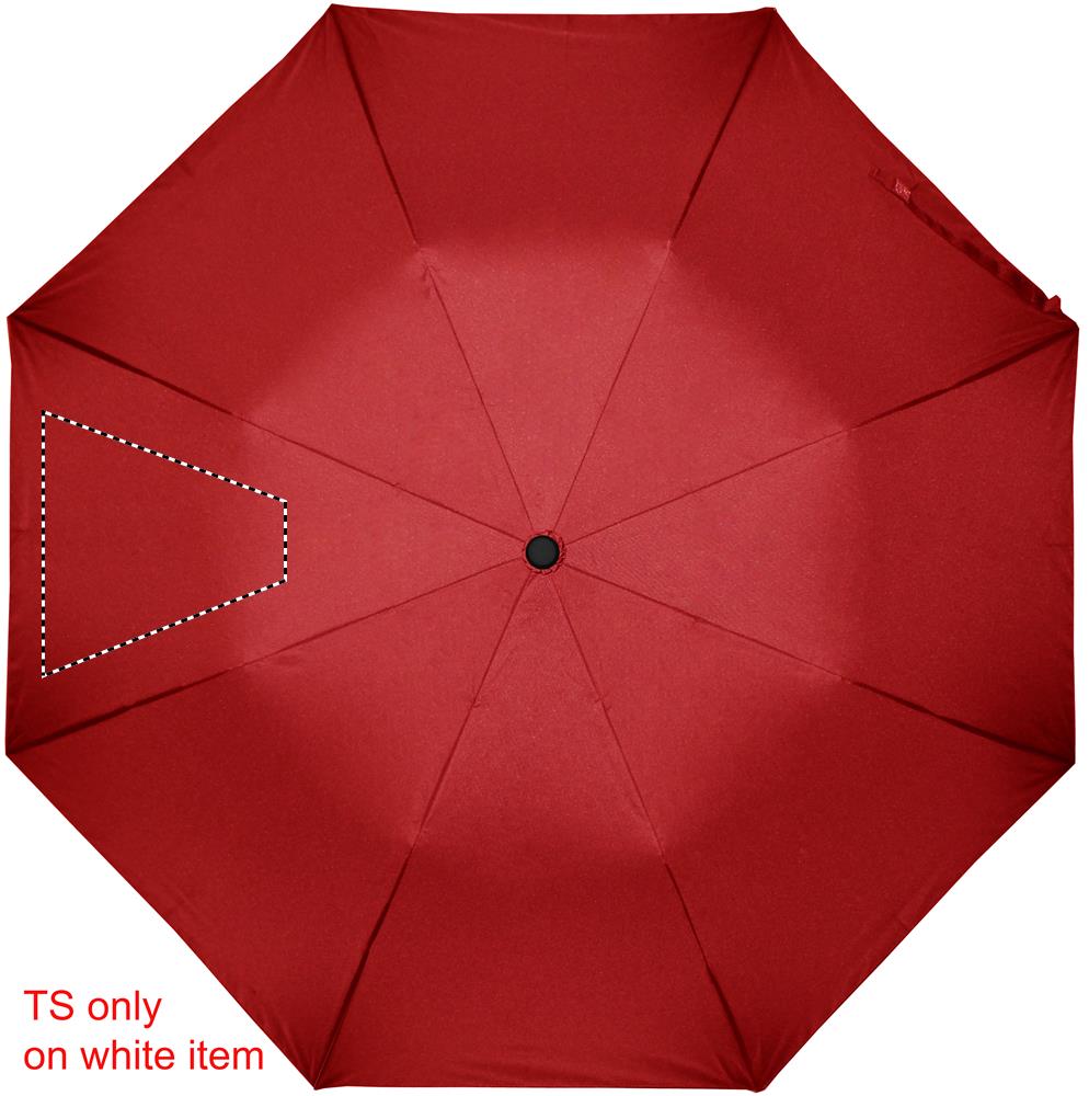 21 inch foldable  umbrella segment2 05