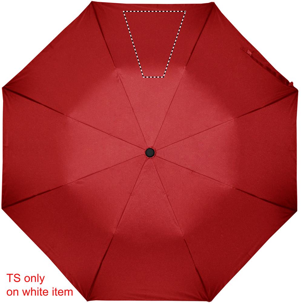 21 inch foldable  umbrella segment3 05