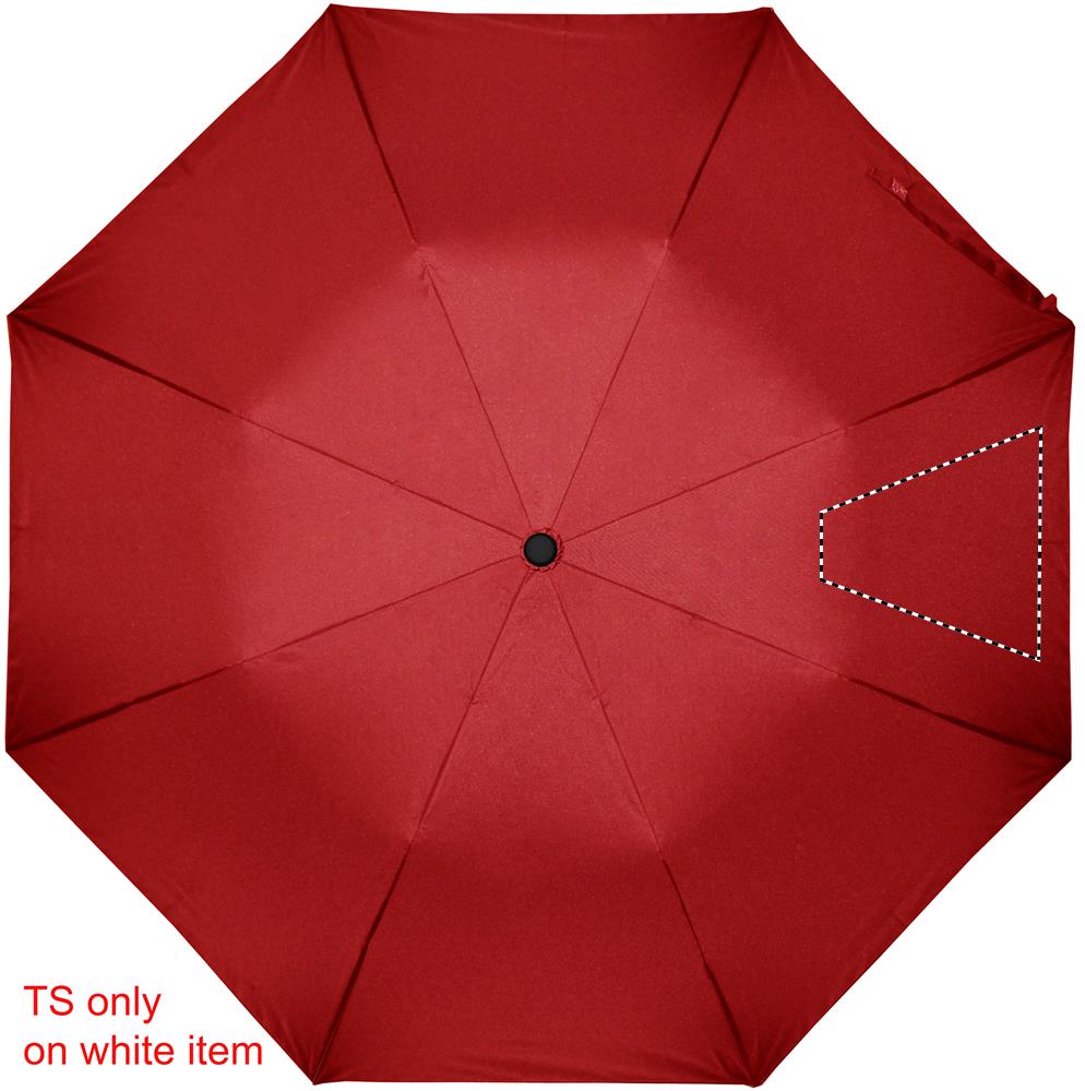 21 inch foldable  umbrella segment4 05