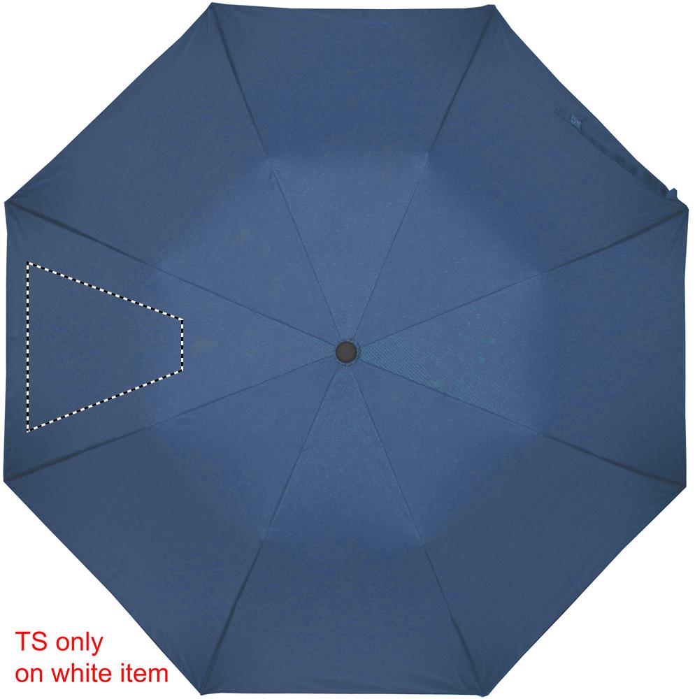 21 inch foldable  umbrella segment2 04