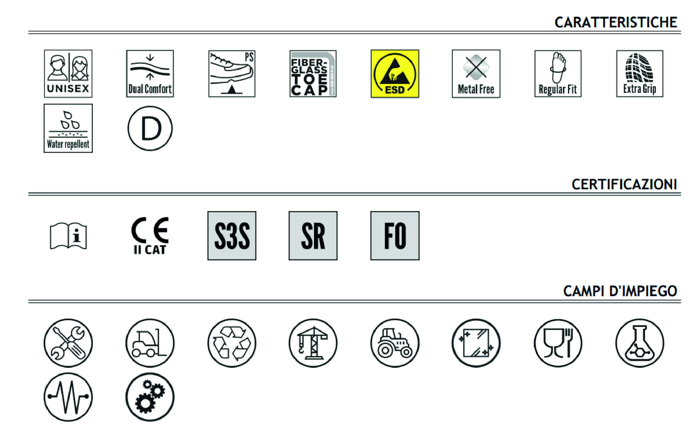 CARATTERISTICHE CERTIFICAZIONI