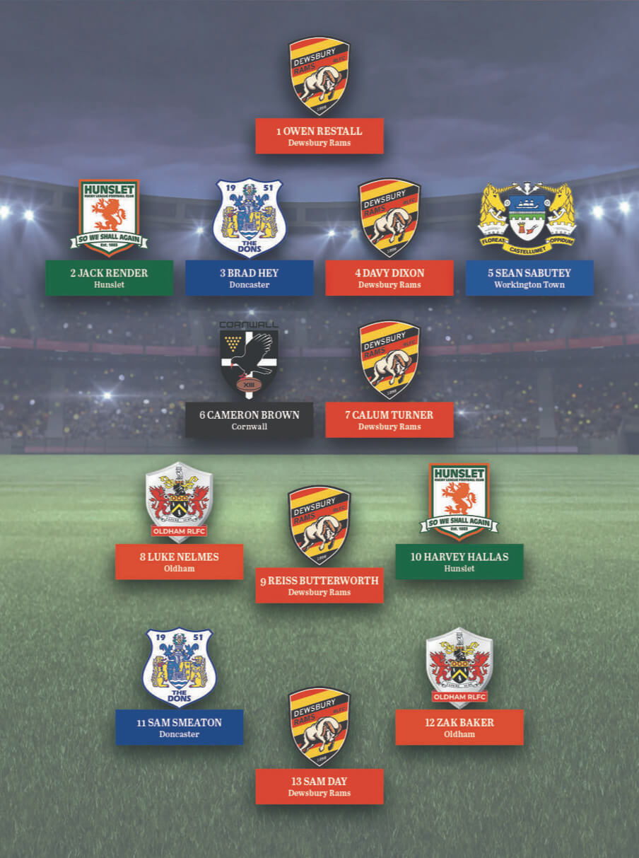 Image showing the RFL League One team of the month laid out with each player&rsquo;s club crest