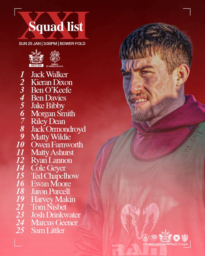 Oldham squad v Orwell