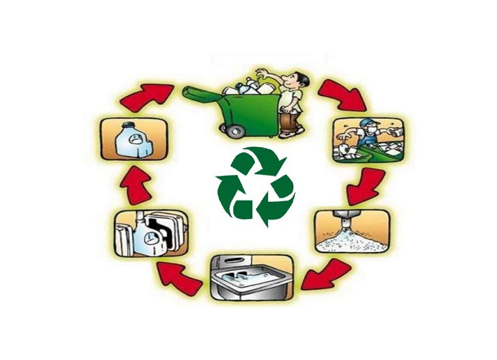 Featured image of post