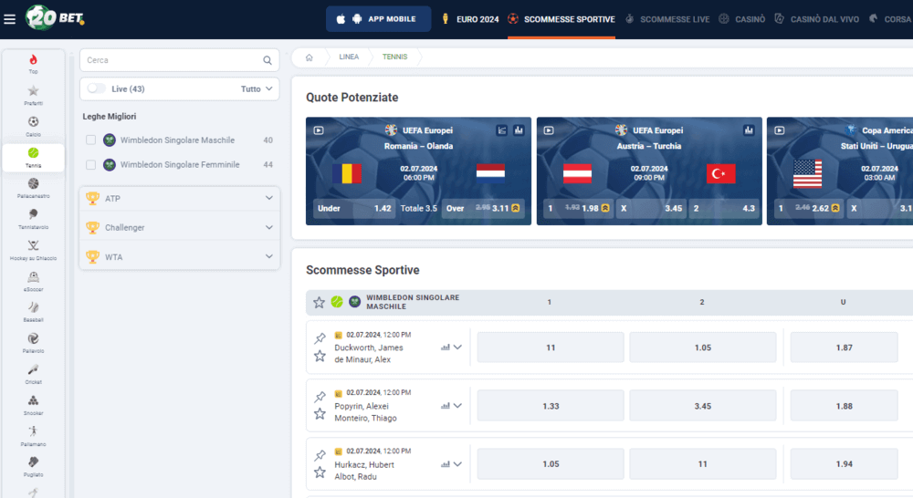 Vista,Di,Insieme,Mercati,Offerti,Da,20Bet,Per,Il,Tennis