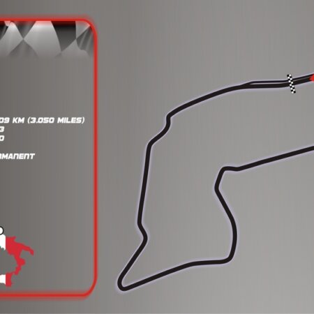 Chi vincerà il GP di Imola di F1? Pronostici e quote