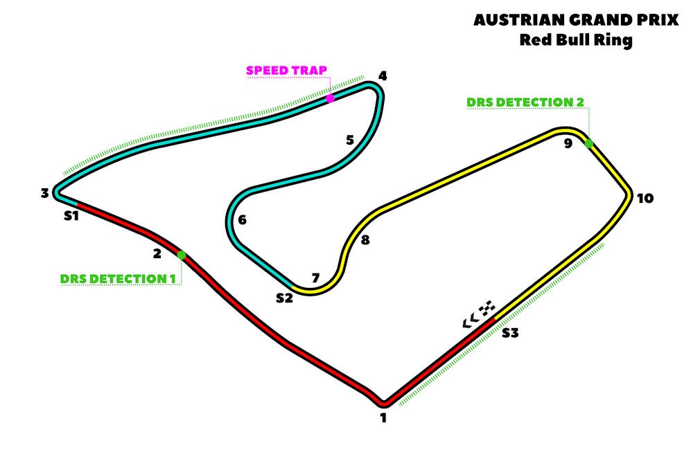 Red,Bull,Ring,(spielberg),,Austian,Grand,Prix,Circuit.,Vector,Illustration,GP,D'Austria