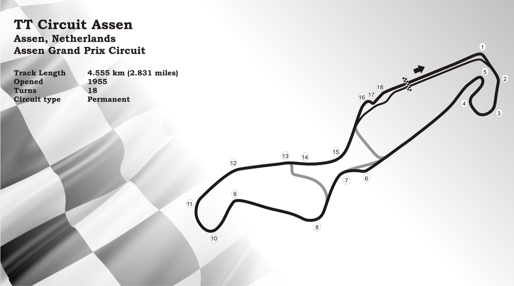 Assen,,Netherlands, ,29.08.2024, ,A,World's,Tracks,Collection,,Assen,Chi,Vincerà,Il,GP,D'Olanda,Di,MotoGP