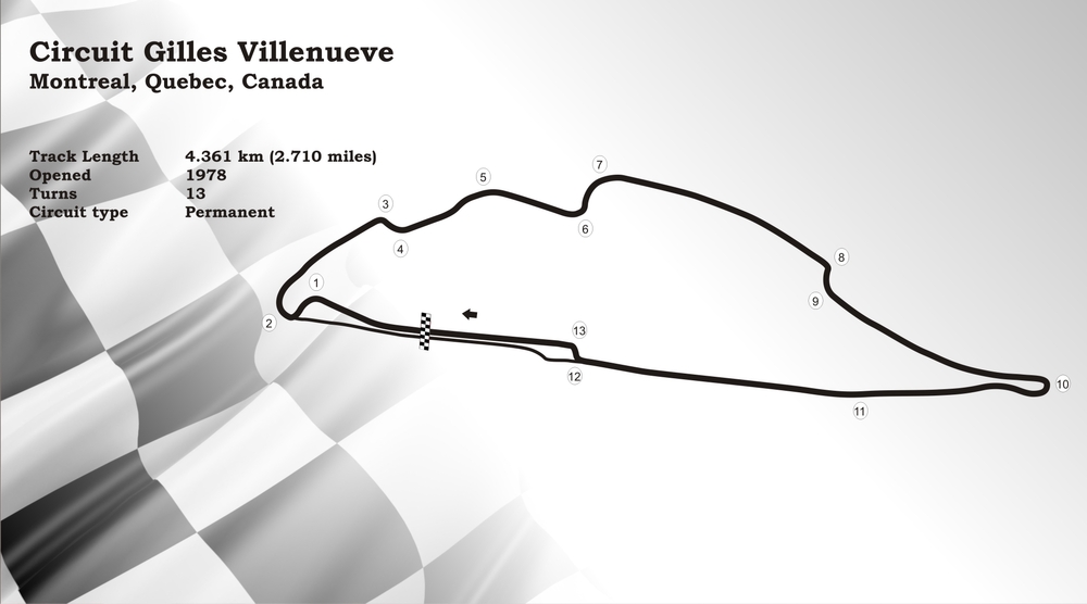 Montreal,,Qc,,Canada, ,16.12.2024, ,A,World's,Tracks,Collection,Chi,Vincerà,Il,GP,Del,Canada,Di,F1